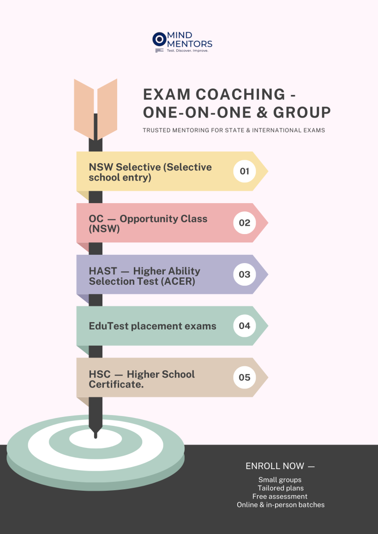 2 mind mentor 768x1086